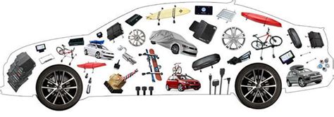 custom part manufacturing suppliers|automotive custom parts.